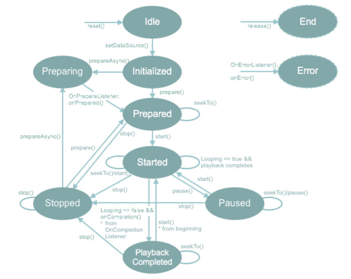 스크린샷 2020-02-03 오후 8.58.21